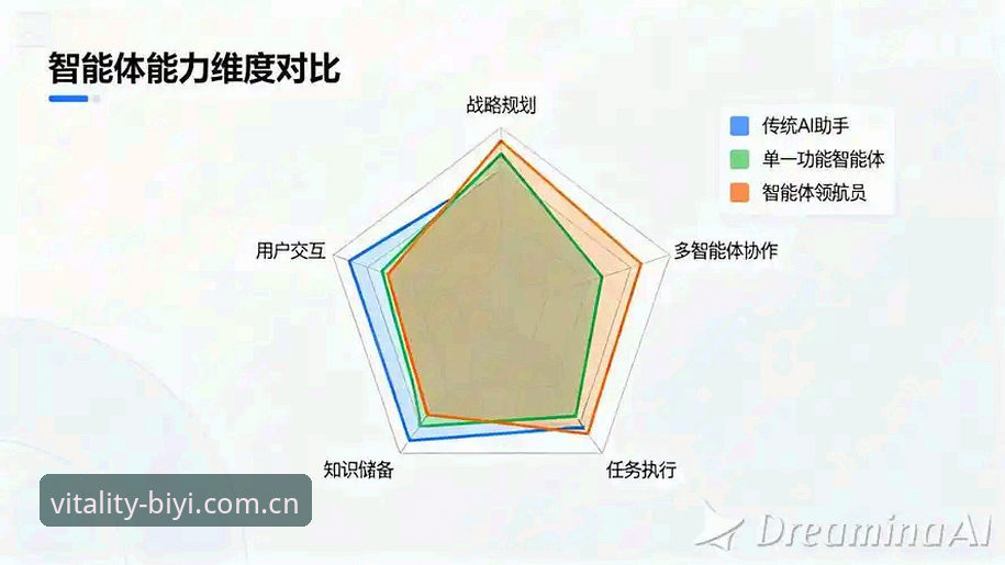 必一运动体育下载官方下载 必一体育平台下载与功能深度分析:从实战角度解析Biyi sports最新版本使用体验