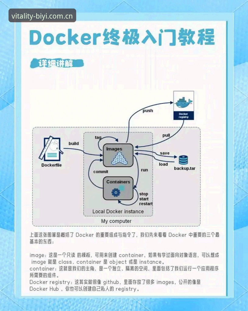 必一运动数据服务使用指南 必一体育平台数据服务实用指南:从入门到精通的必备知识